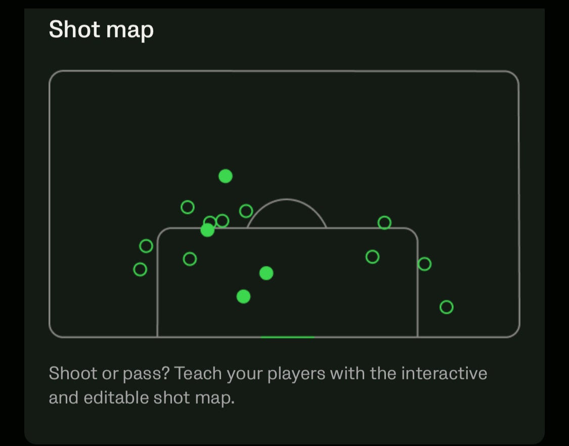 Recorded Video Analysis