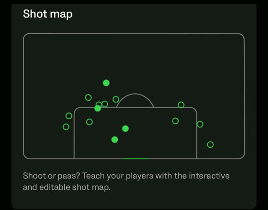 Recorded Video Analysis